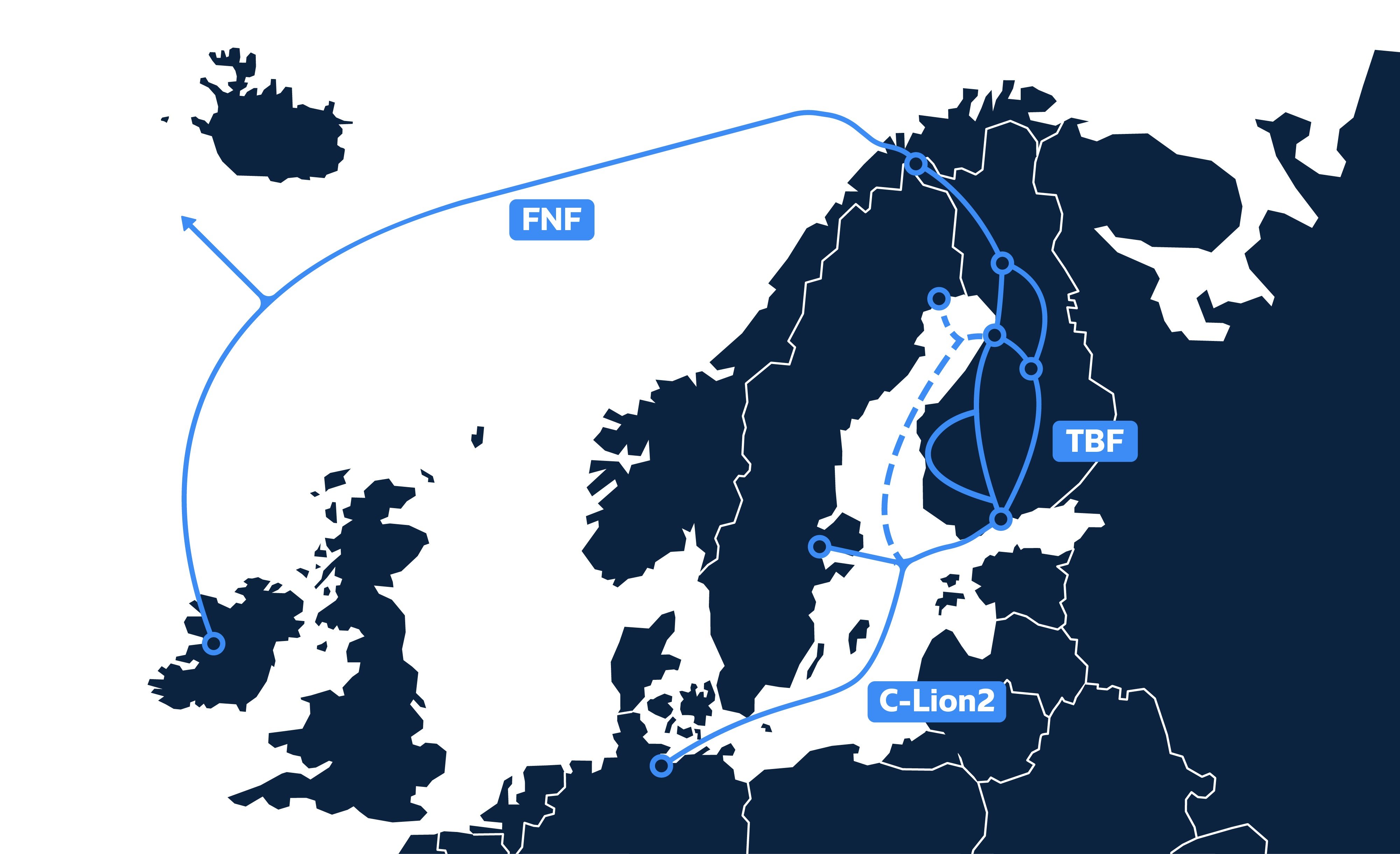Northern_EU_Gateways_Cinia-projektit_kuva_2.0