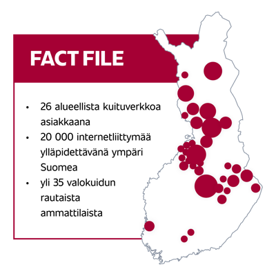 Cinia-factfile